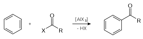 Friedel Crafts Acylation